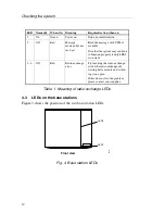 Preview for 20 page of Ericsson DCT1800-S User Manual