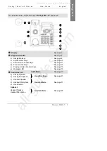 Предварительный просмотр 11 страницы Ericsson Dialog 1401 User Manual