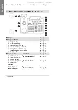 Предварительный просмотр 12 страницы Ericsson Dialog 1401 User Manual