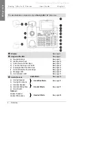 Предварительный просмотр 14 страницы Ericsson Dialog 1401 User Manual