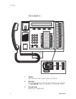 Предварительный просмотр 4 страницы Ericsson Dialog 3213 User Manual