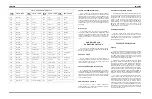 Preview for 4 page of Ericsson DUAL FORMAT MDX LBI-38848A Maintenance Manual