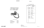 Предварительный просмотр 1 страницы Ericsson DUAL FORMAT MDX LBI-38848B Maintenance Manual