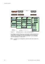 Preview for 40 page of Ericsson ECN320 User Manual
