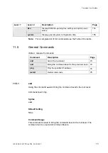 Preview for 81 page of Ericsson ECN320 User Manual