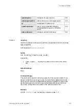 Preview for 107 page of Ericsson ECN320 User Manual