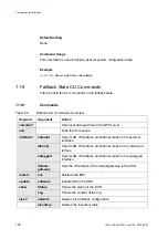 Preview for 164 page of Ericsson ECN320 User Manual