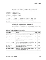 Preview for 1113 page of Ericsson ECN330 User Manual