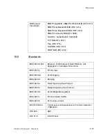 Preview for 1185 page of Ericsson ECN330 User Manual