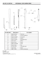 Предварительный просмотр 16 страницы Ericsson EDACS DPE-100 Maintenance Manual