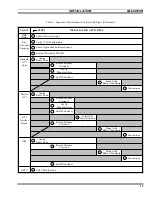 Preview for 13 page of Ericsson EDACS LBI-39076B System Manual