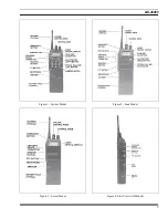 Предварительный просмотр 7 страницы Ericsson EDACS M-PA 806-870 MHz Maintenance Manual