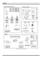 Предварительный просмотр 8 страницы Ericsson EDACS M-PA 806-870 MHz Maintenance Manual