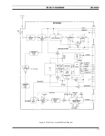 Предварительный просмотр 13 страницы Ericsson EDACS M-PA 806-870 MHz Maintenance Manual