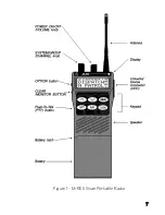 Предварительный просмотр 7 страницы Ericsson EDACS M-RK-II SCAN Operator'S Manual