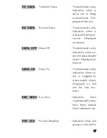 Предварительный просмотр 17 страницы Ericsson EDACS M-RK-II SCAN Operator'S Manual