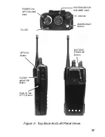 Preview for 11 page of Ericsson EDACS PRISM HP/LPE-200 Operator'S Manual