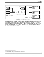 Preview for 13 page of Ericsson EDACS Series Installation And Maintenance Manual