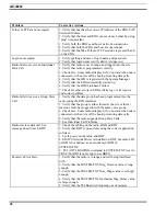 Preview for 38 page of Ericsson EDACS Series Installation And Maintenance Manual