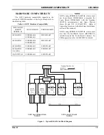 Предварительный просмотр 11 страницы Ericsson EDACS Station GETC1e 19D901868G3 Configuration Manual