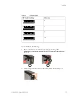 Preview for 17 page of Ericsson EDN612 Installation Manual