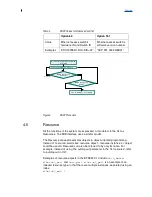 Preview for 15 page of Ericsson EFN324 User Manual