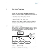 Preview for 31 page of Ericsson EFN324 User Manual