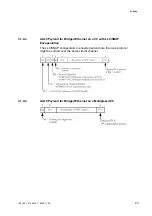 Предварительный просмотр 99 страницы Ericsson EXN401 User Manual