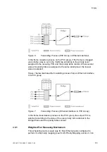 Предварительный просмотр 107 страницы Ericsson EXN401 User Manual