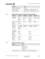 Предварительный просмотр 24 страницы Ericsson F3607gw User Manual