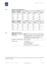 Preview for 10 page of Ericsson F5521gw Technical Description