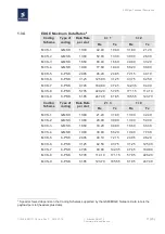 Preview for 11 page of Ericsson F5521gw Technical Description