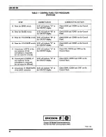 Предварительный просмотр 24 страницы Ericsson FMD 16 PLUS Maintenance Manual