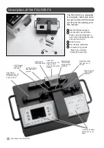 Preview for 8 page of Ericsson FSU 995 F User Manual