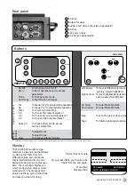 Preview for 9 page of Ericsson FSU 995 F User Manual