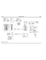 Предварительный просмотр 17 страницы Ericsson GE-MARC VE MDR Maintenance Manual