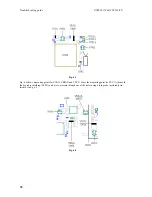 Preview for 30 page of Ericsson GF768 Troubleshooting Manual