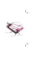 Предварительный просмотр 9 страницы Ericsson GH688 - OTHER User Manual