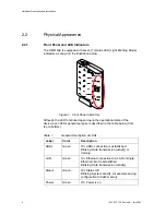 Предварительный просмотр 10 страницы Ericsson HM410dp User Manual