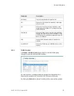 Preview for 49 page of Ericsson HN294di User Manual