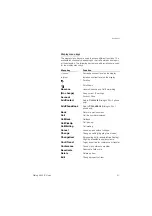 Preview for 21 page of Ericsson IP Vision Dialog 4425 User Manual