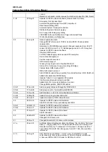 Предварительный просмотр 3 страницы Ericsson iPECS-100 Feature Description And Operation Manual