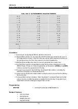 Предварительный просмотр 174 страницы Ericsson iPECS-100 Feature Description And Operation Manual