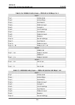 Предварительный просмотр 405 страницы Ericsson iPECS-100 Feature Description And Operation Manual