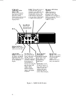 Preview for 8 page of Ericsson LBI-39012B Operator'S Manual