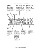 Preview for 10 page of Ericsson LBI-39012B Operator'S Manual