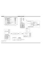 Preview for 15 page of Ericsson LBI-39014B Maintenance Manual