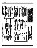 Preview for 10 page of Ericsson LBI-39055A Maintenance Manual