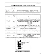 Preview for 17 page of Ericsson LBI-39055A Maintenance Manual