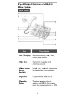 Предварительный просмотр 5 страницы Ericsson LDP-7208D User Manual